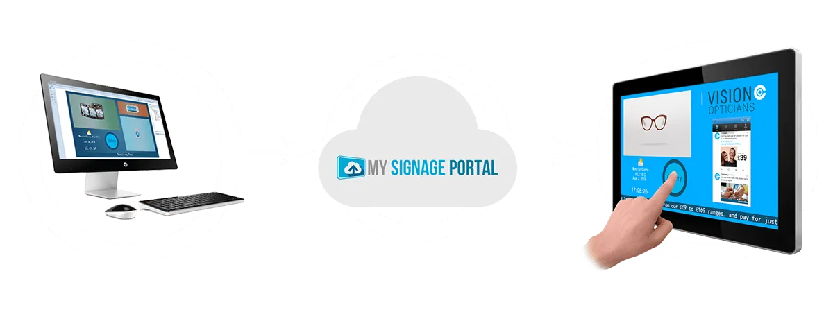 Android PCAP Touch Screens - Presentation Media