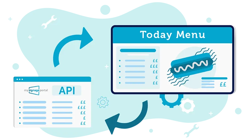 MySignagePortal - Presentation Media