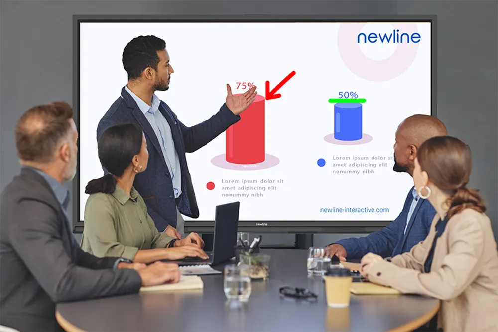 Newline Lyra Pro - Presentation Media