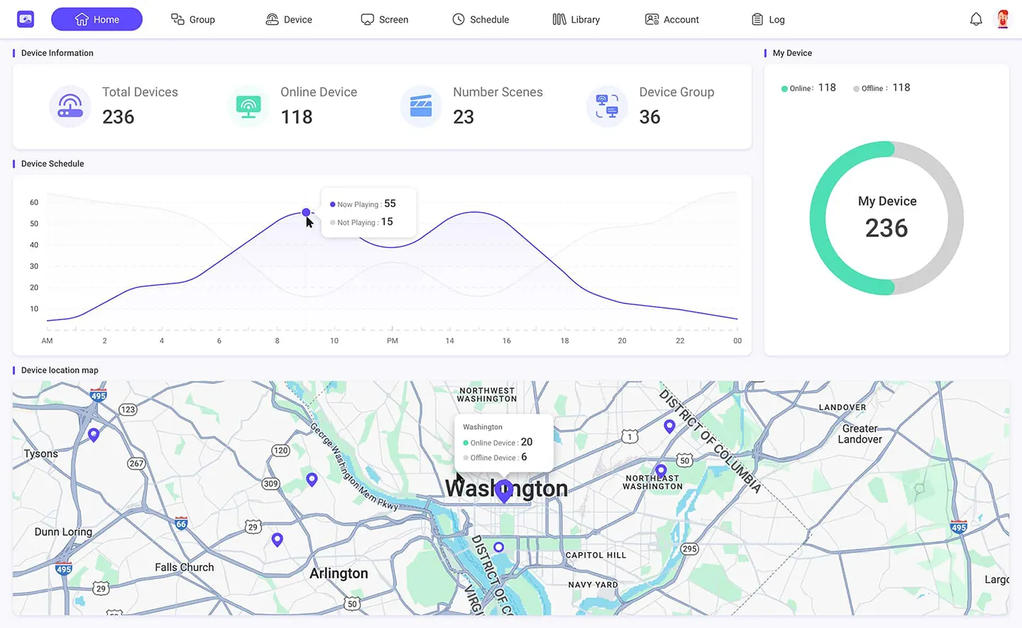 Newline Signage Pro - Presentation Media