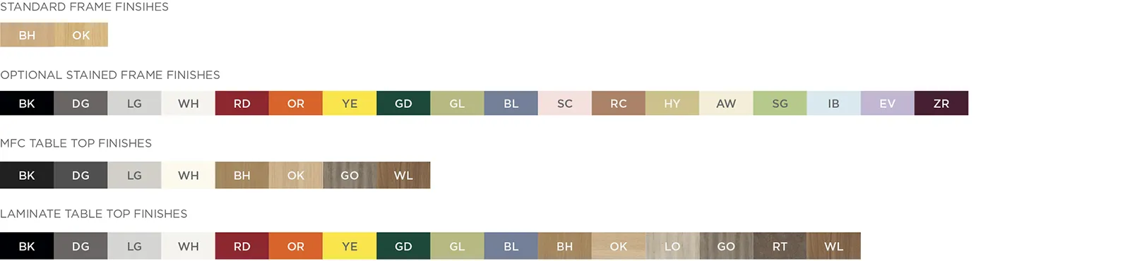 ORN Apex Wood finishes - Presentation Media