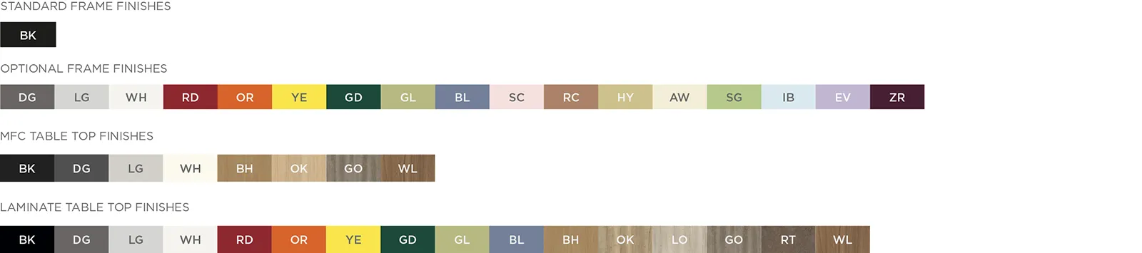 ORN Retro+ finishes - Presentation Media